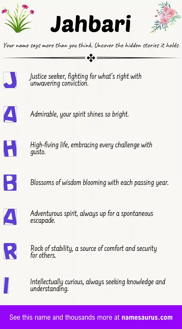 Acrostic poem about Jahbari.