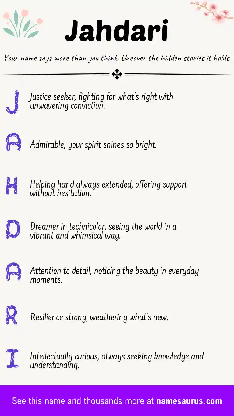Acrostic poem about Jahdari.