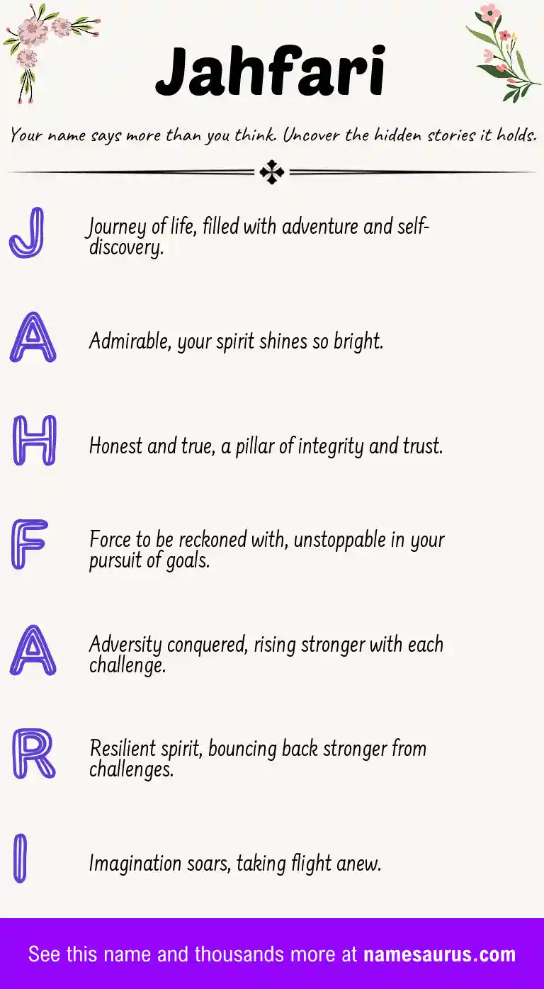 Acrostic poem about Jahfari.