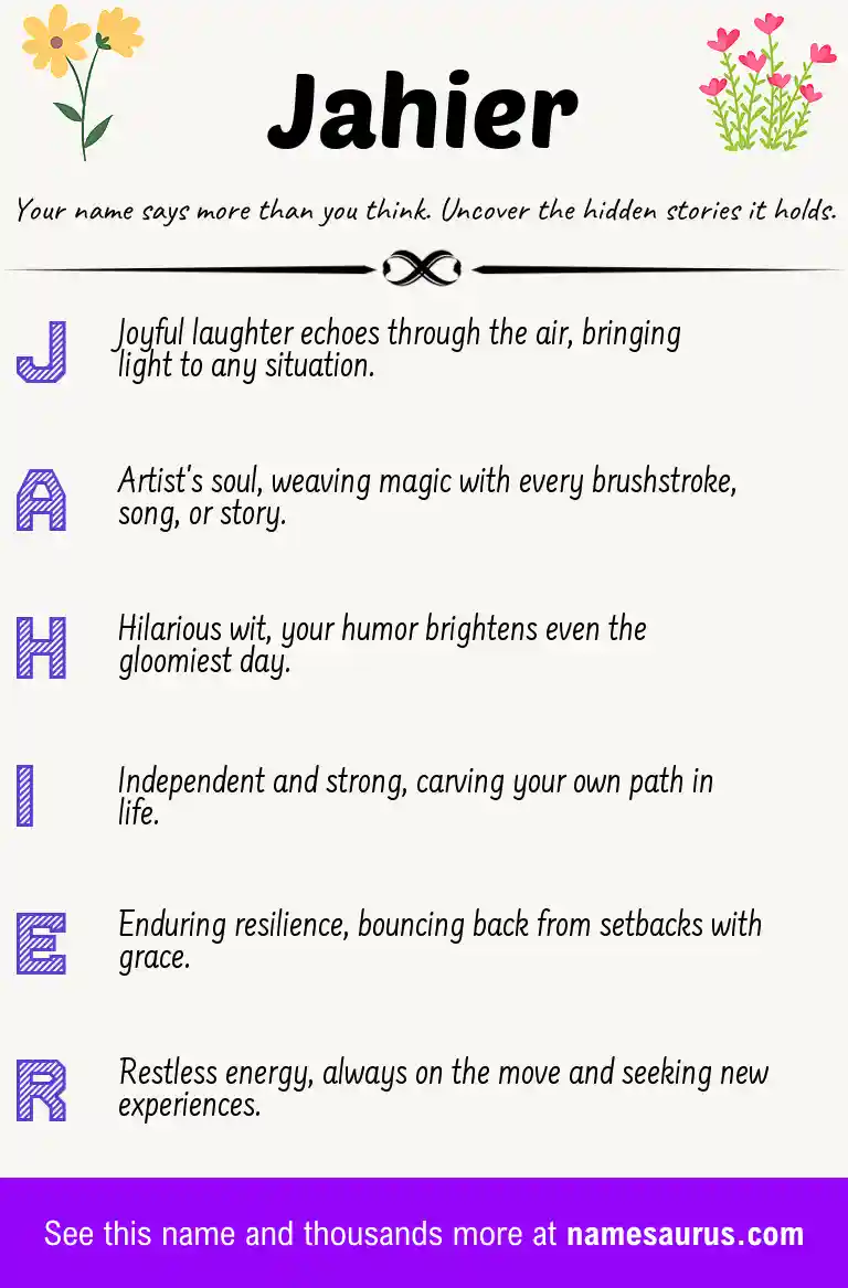 Acrostic poem about Jahier.