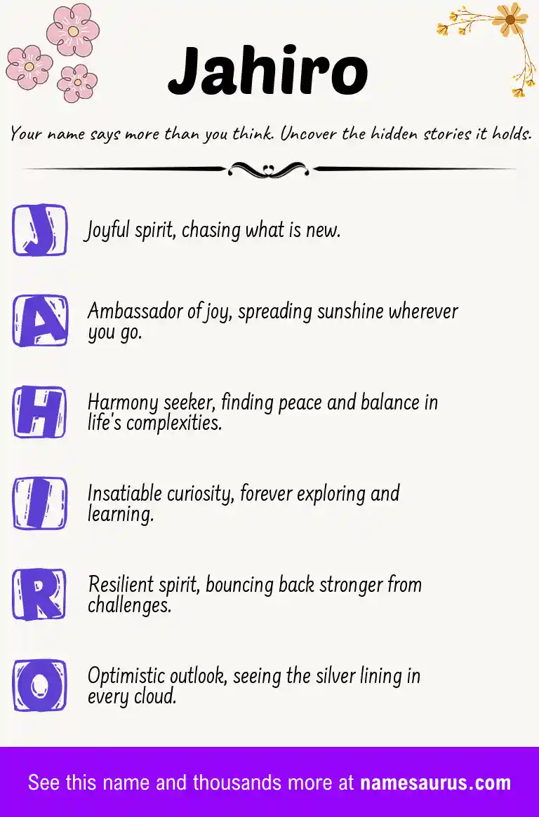 Acrostic poem about Jahiro.
