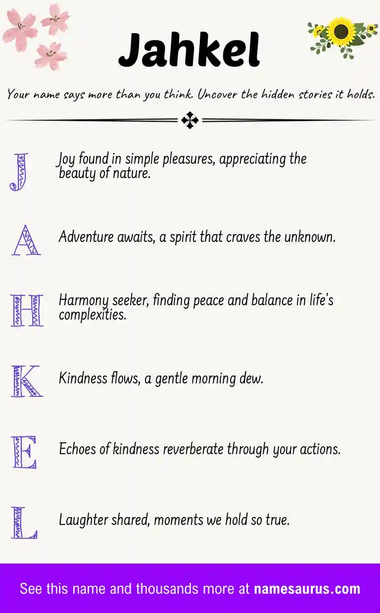 Acrostic poem about Jahkel.
