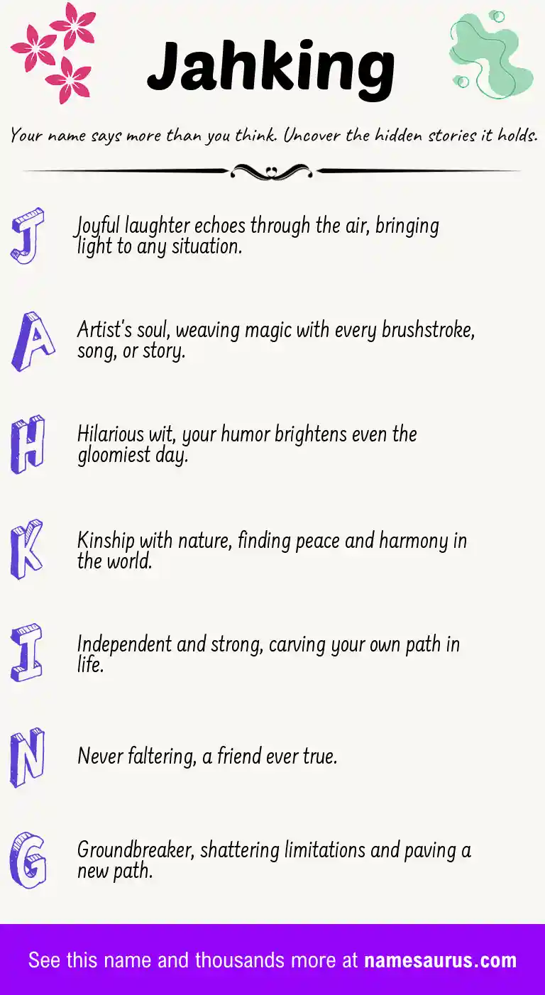Acrostic poem about Jahking.