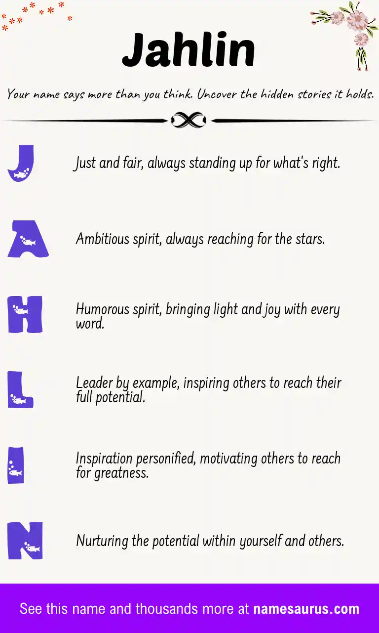 Acrostic poem about Jahlin.