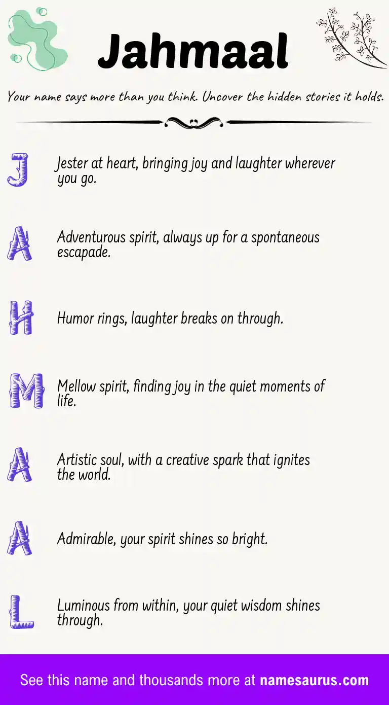 Acrostic poem about Jahmaal.