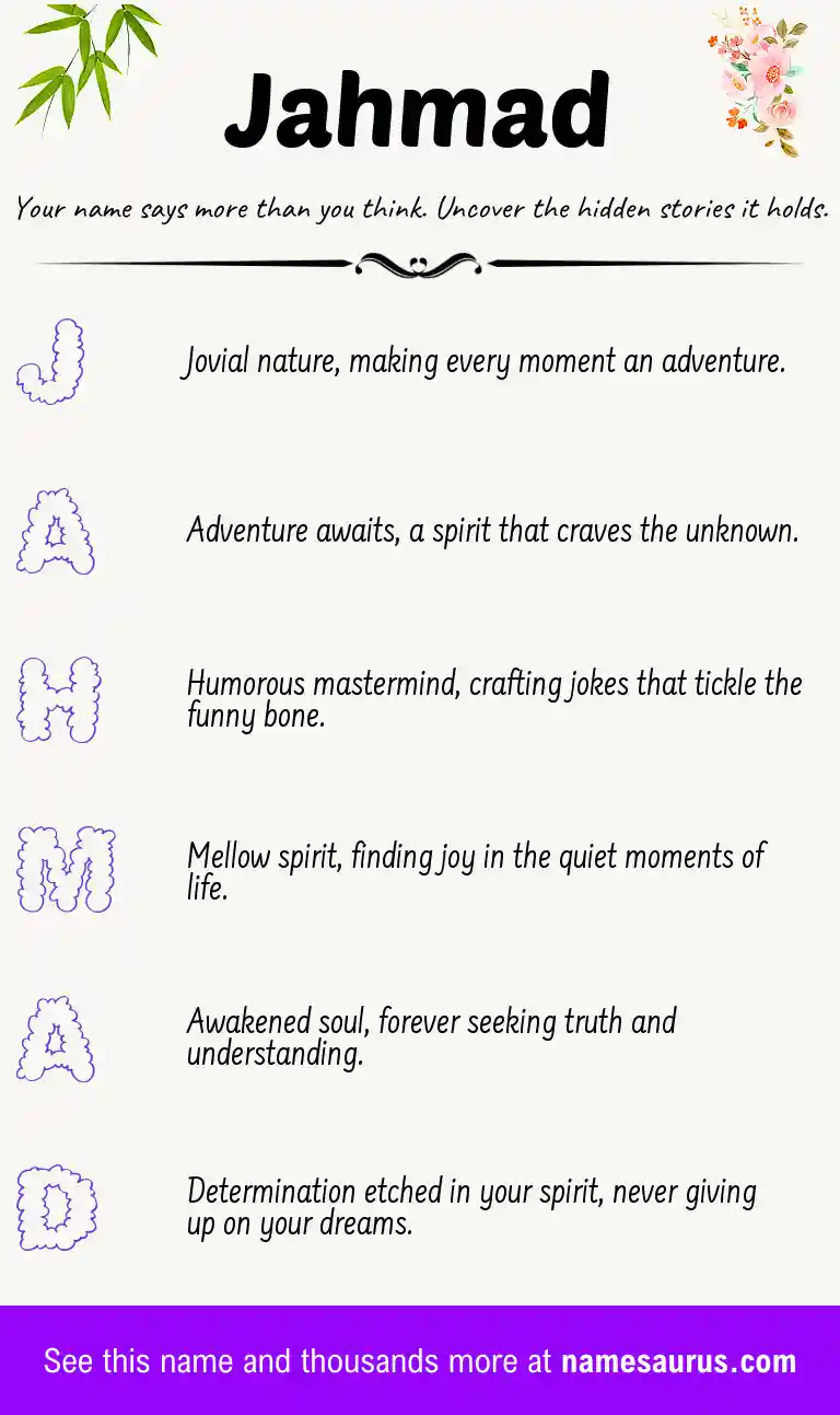 Acrostic poem about Jahmad.