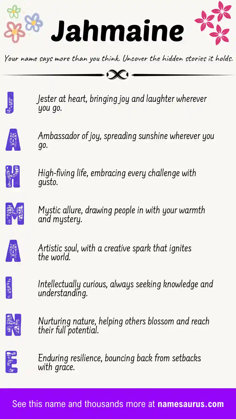 Acrostic poem about Jahmaine.