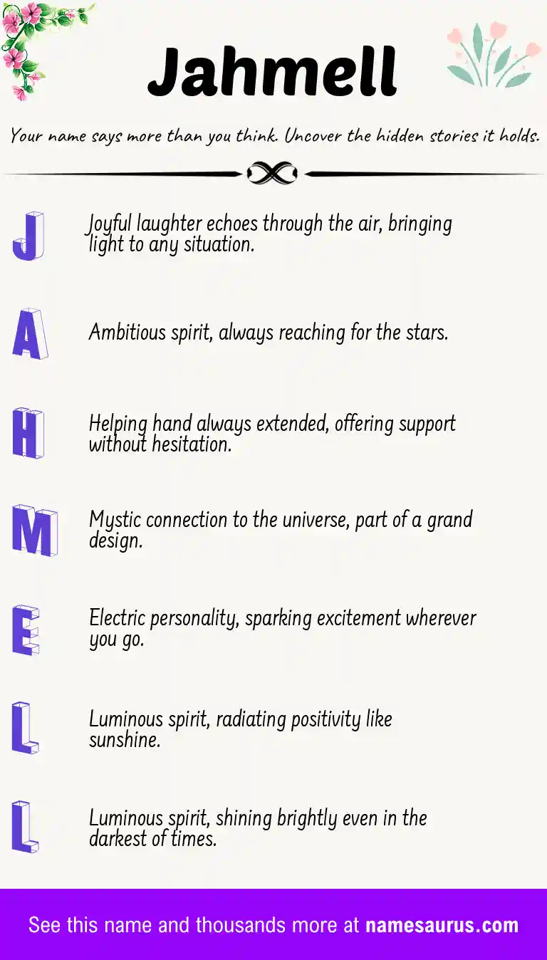 Acrostic poem about Jahmell.