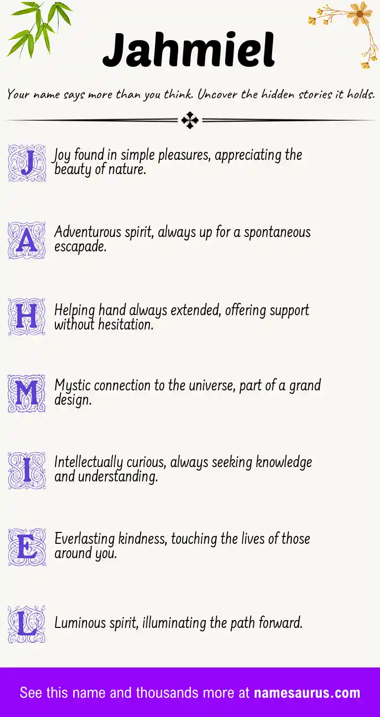 Acrostic poem about Jahmiel.