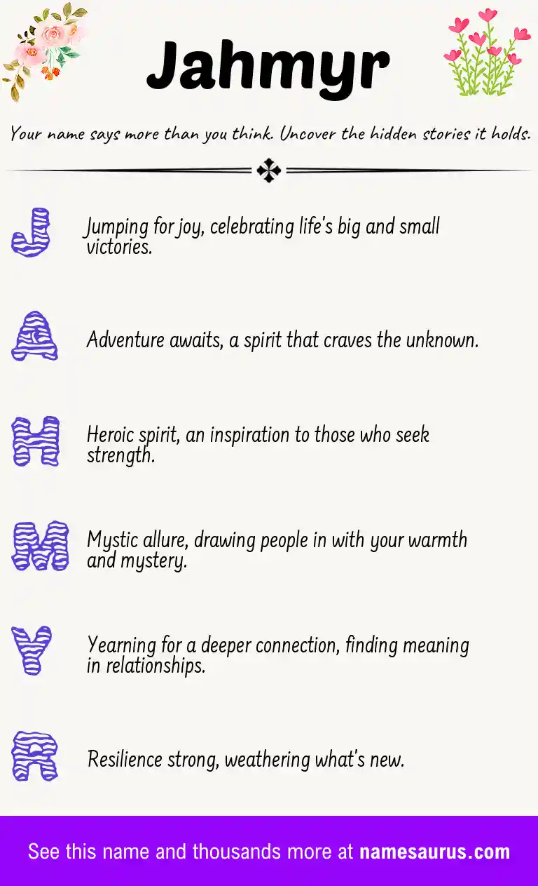 Acrostic poem about Jahmyr.