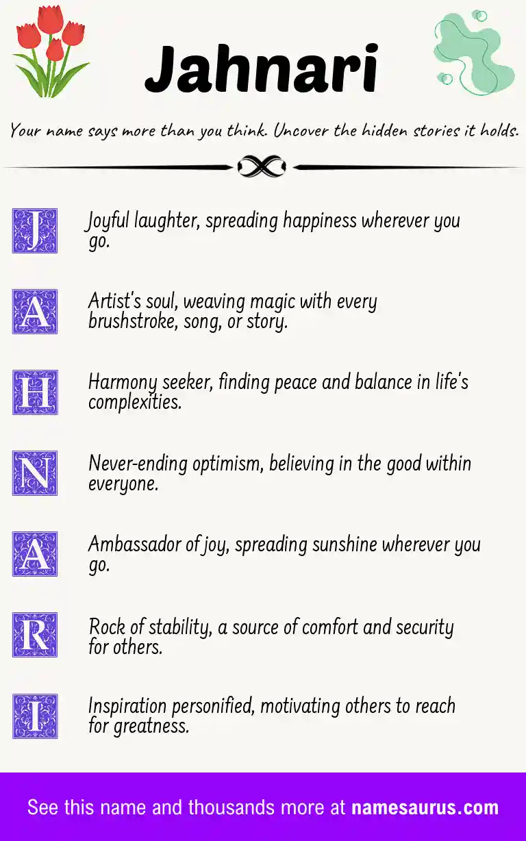 Acrostic poem about Jahnari.