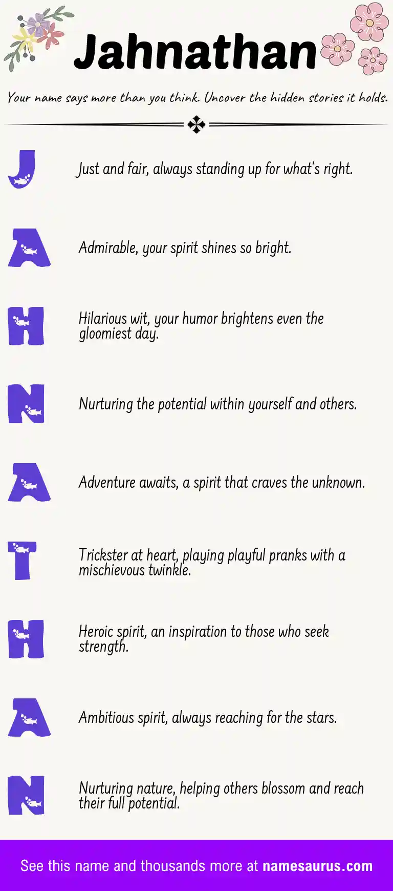 Acrostic poem about Jahnathan.