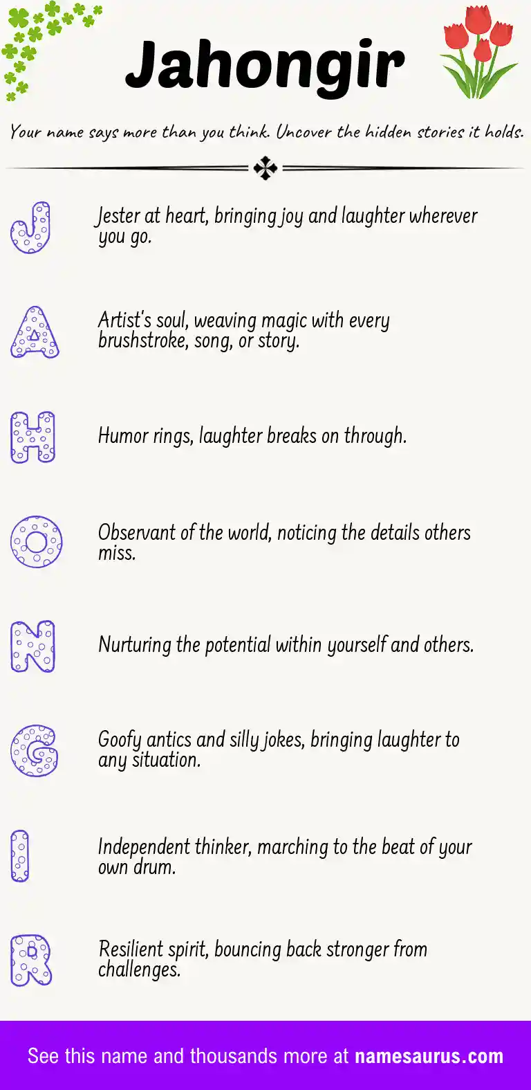 Acrostic poem about Jahongir.