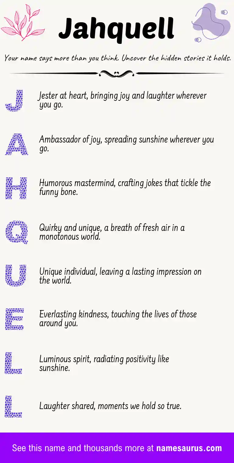 Acrostic poem about Jahquell.