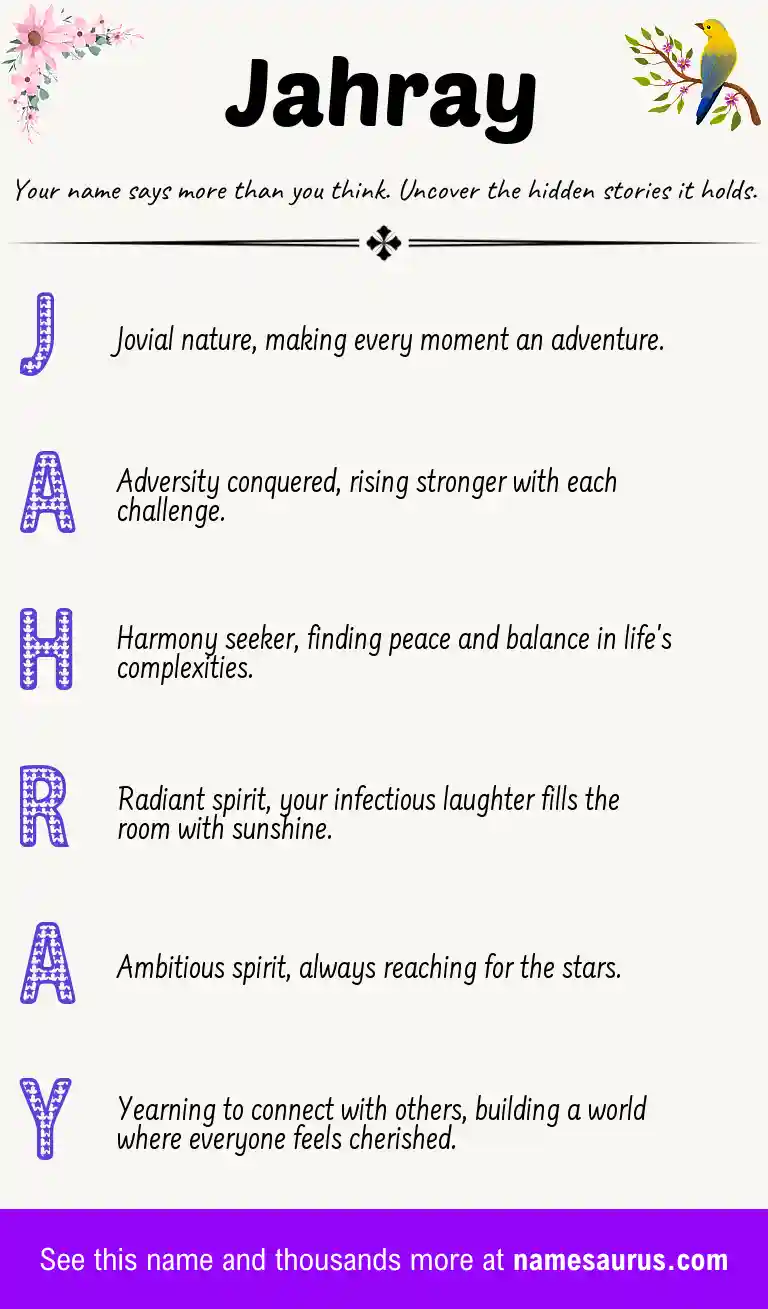 Acrostic poem about Jahray.