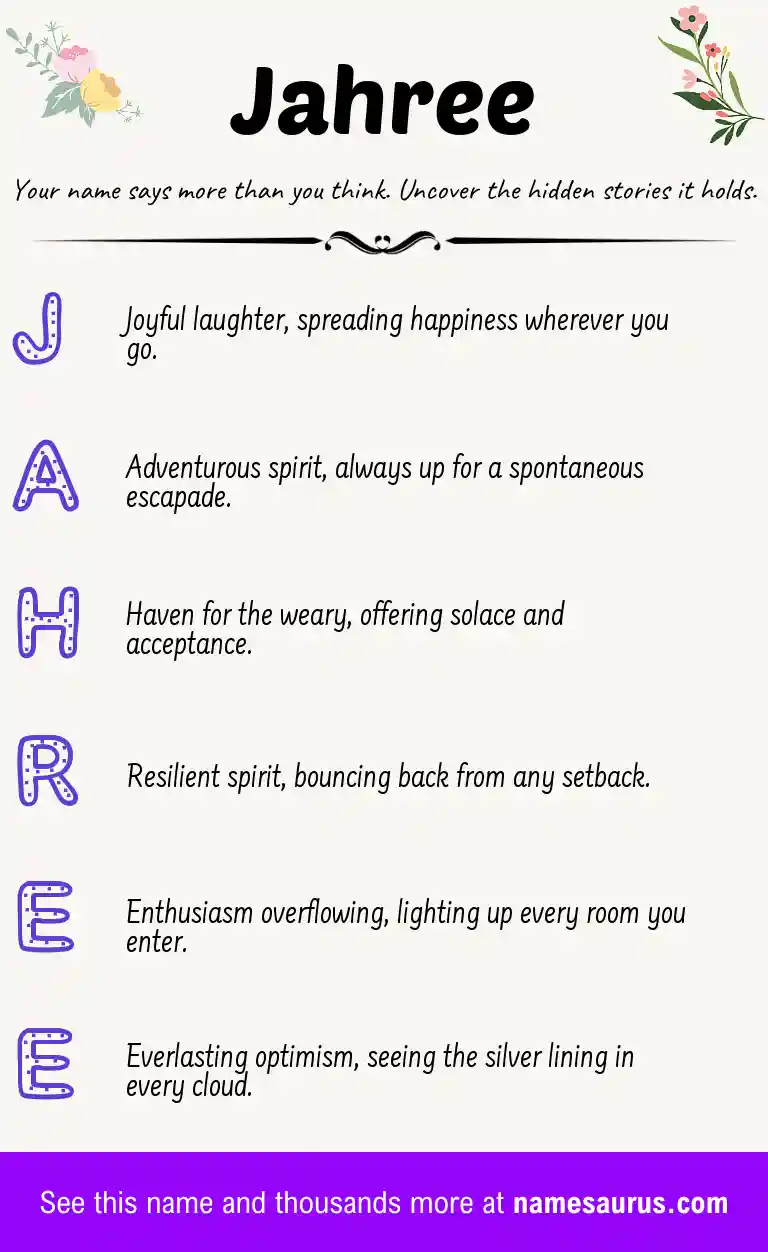Acrostic poem about Jahree.