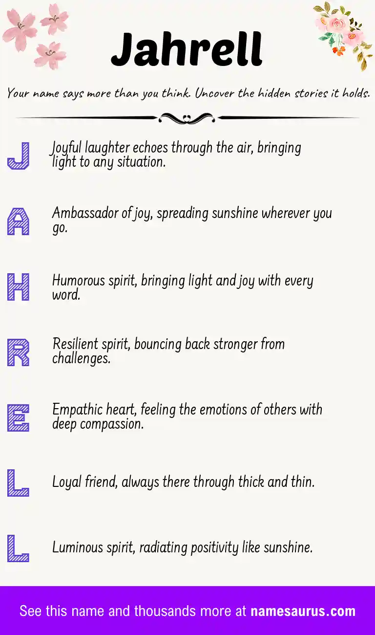 Acrostic poem about Jahrell.
