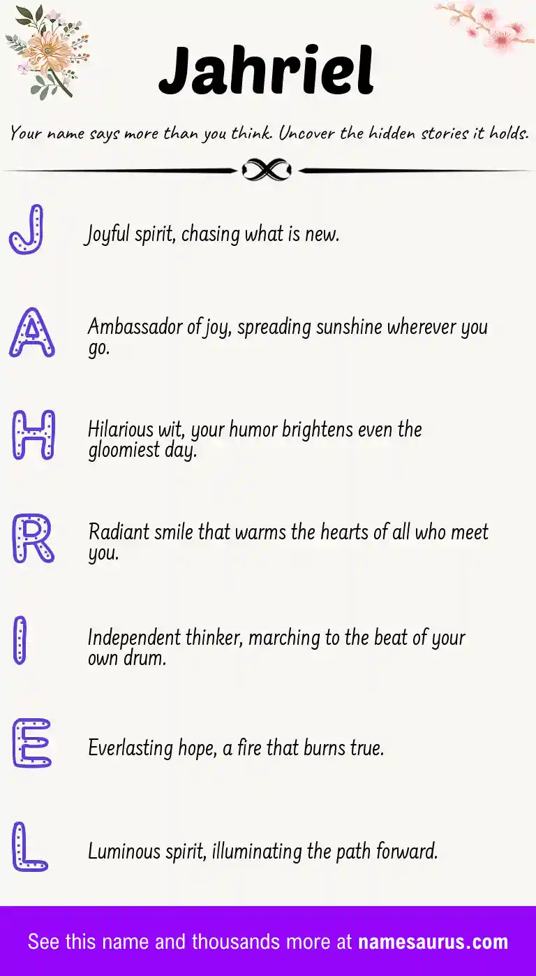 Acrostic poem about Jahriel.