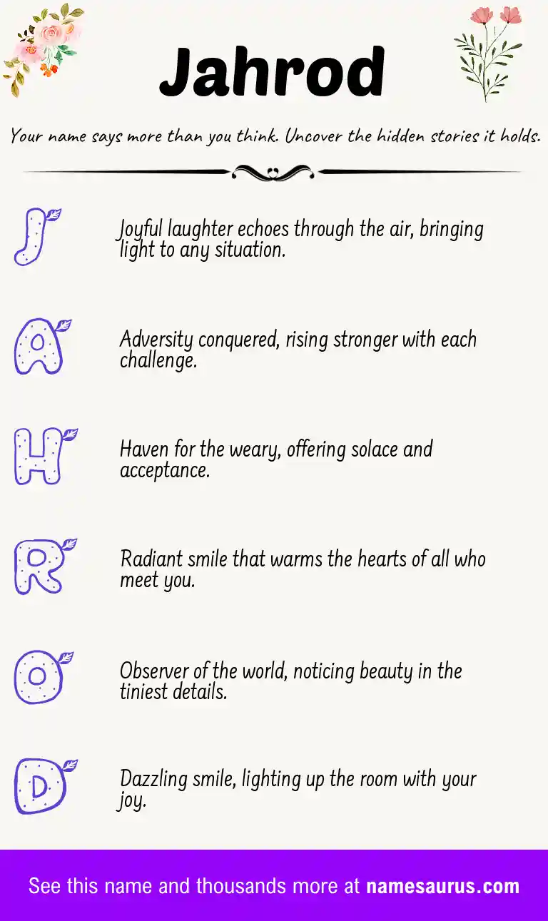 Acrostic poem about Jahrod.
