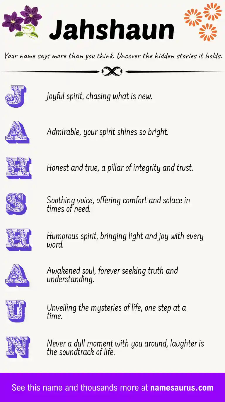 Acrostic poem about Jahshaun.