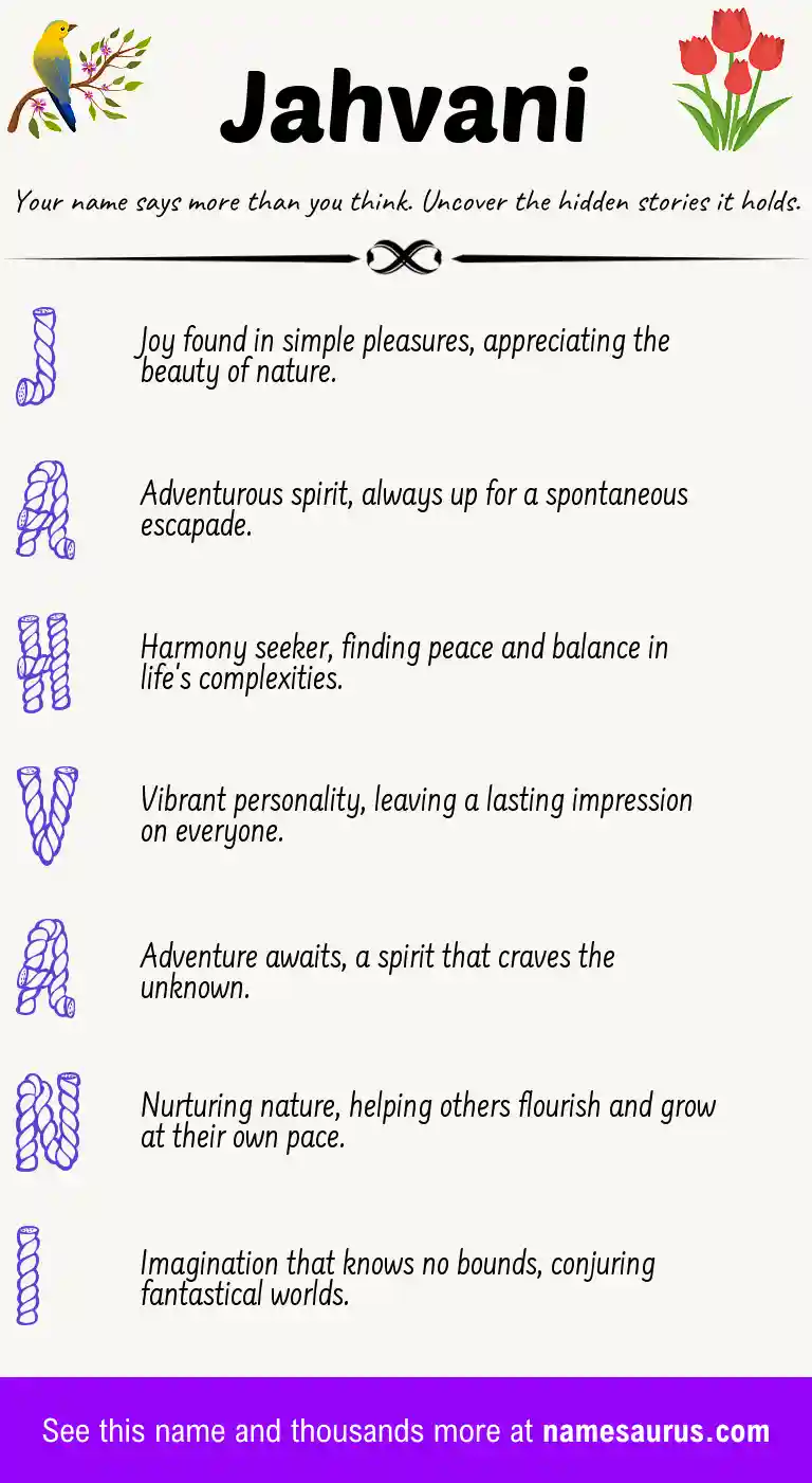 Acrostic poem about Jahvani.