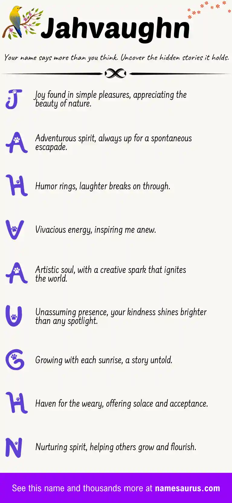 Acrostic poem about Jahvaughn.