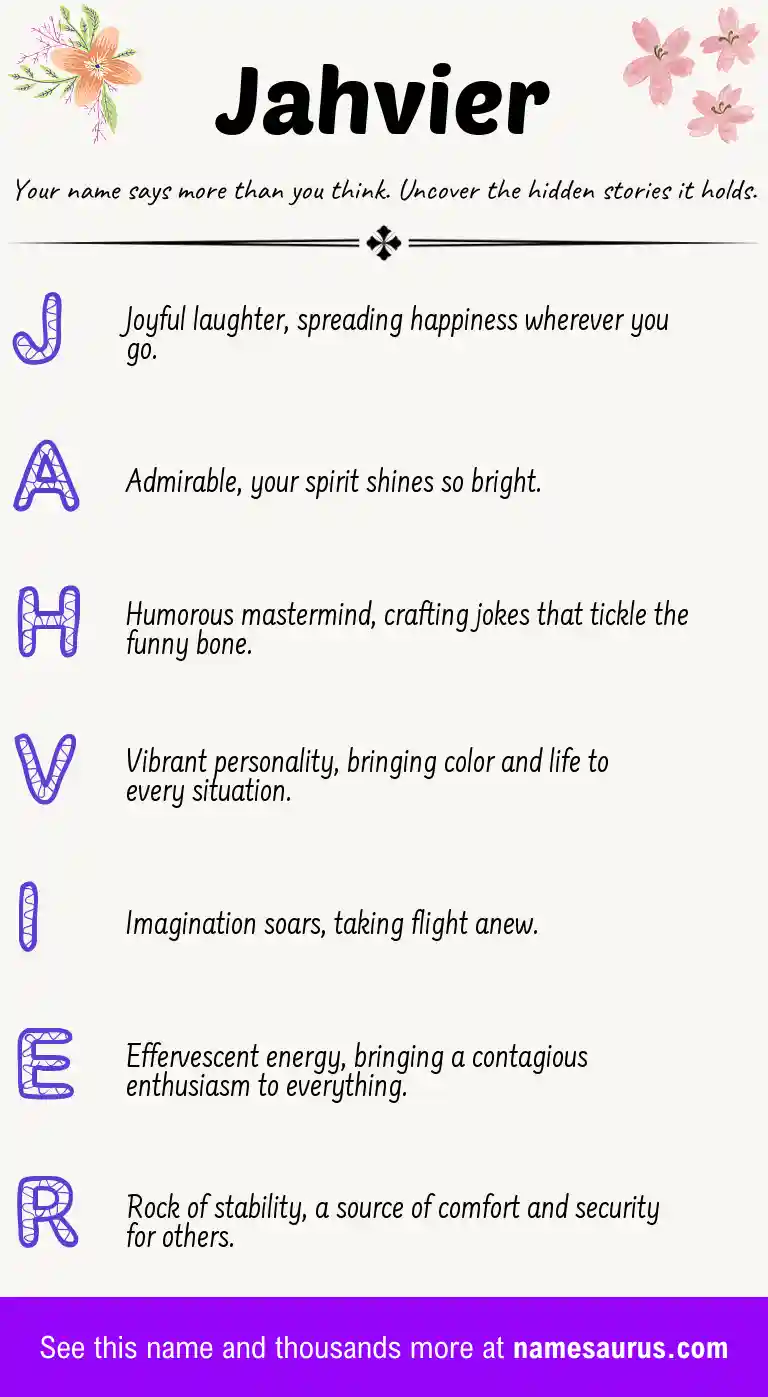 Acrostic poem about Jahvier.