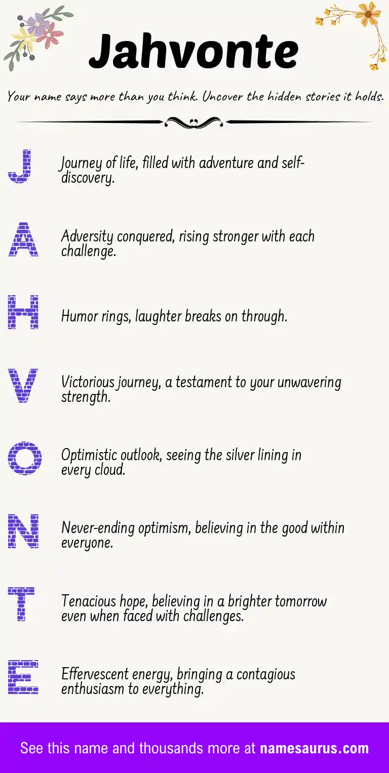 Acrostic poem about Jahvonte.