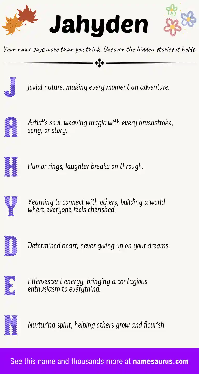 Acrostic poem about Jahyden.