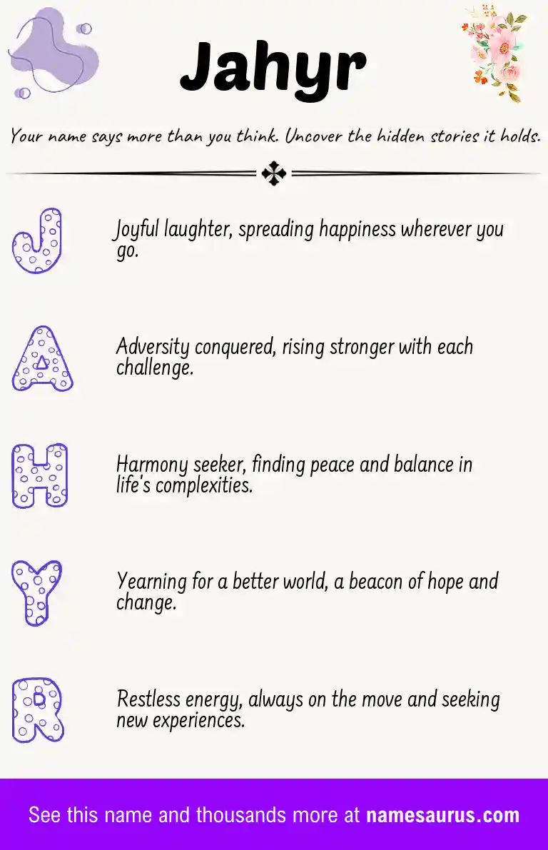 Acrostic poem about Jahyr.