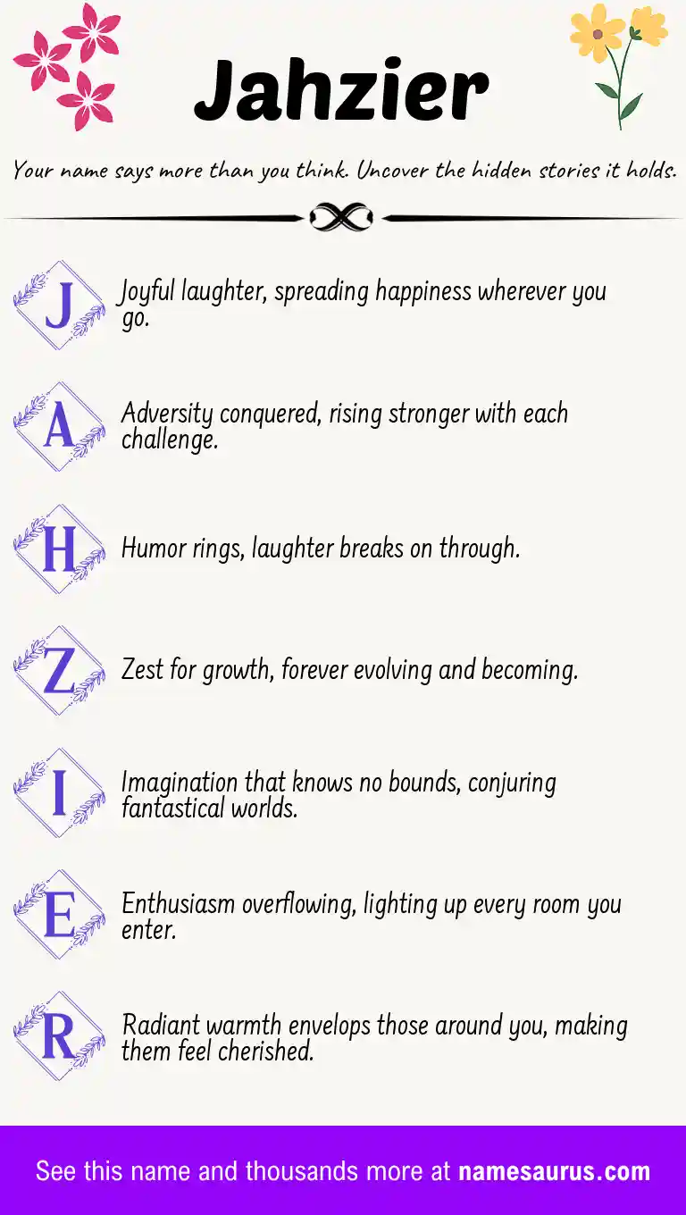 Acrostic poem about Jahzier.