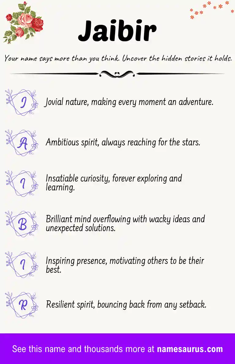 Acrostic poem about Jaibir.