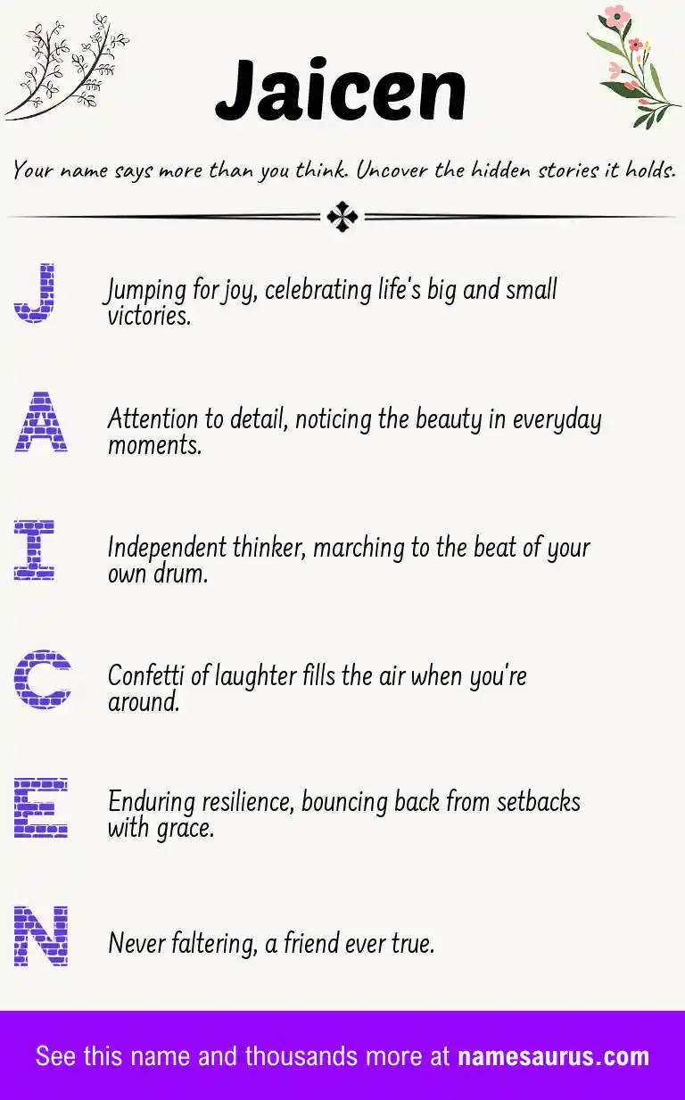Acrostic poem about Jaicen.