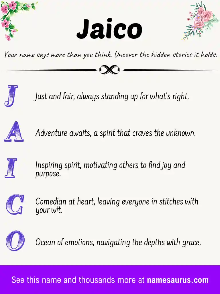 Acrostic poem about Jaico.