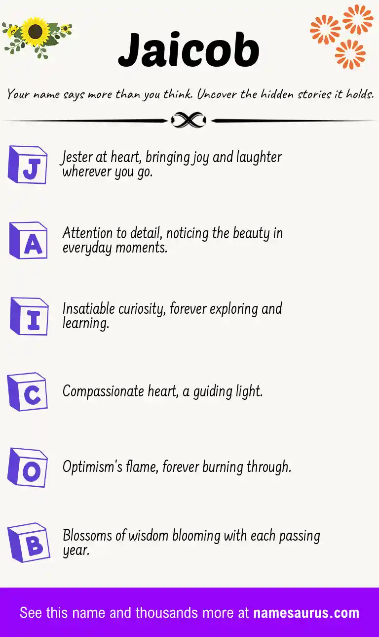 Acrostic poem about Jaicob.