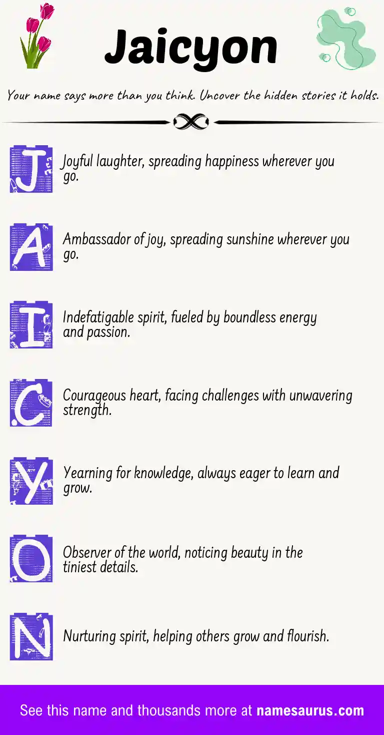 Acrostic poem about Jaicyon.