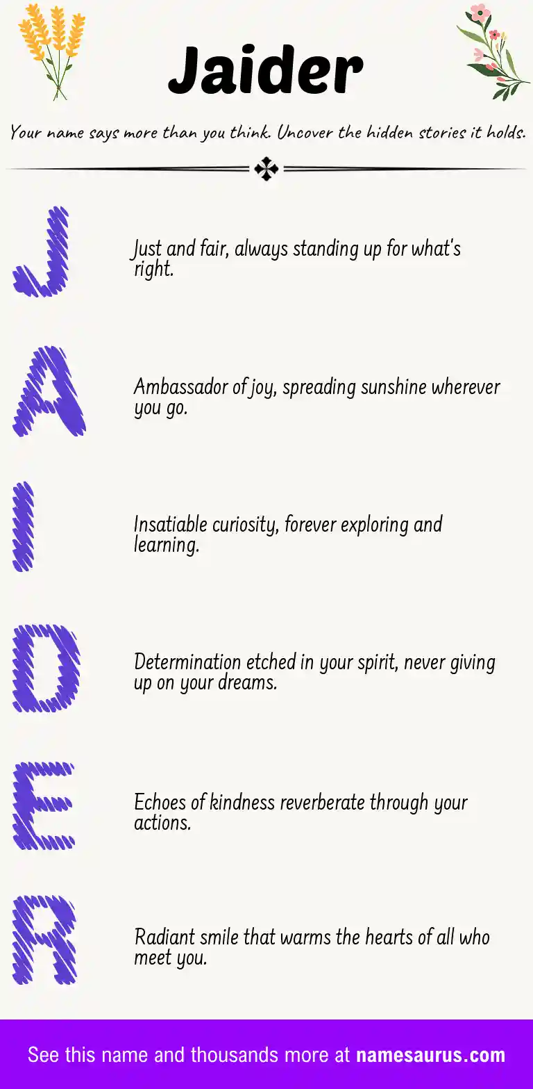 Acrostic poem about Jaider.