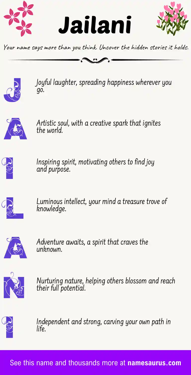 Acrostic poem about Jailani.