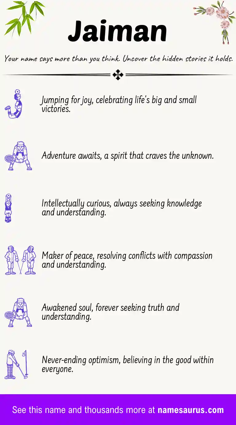 Acrostic poem about Jaiman.