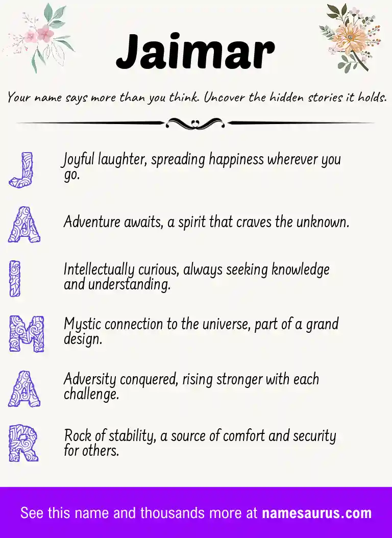 Acrostic poem about Jaimar.