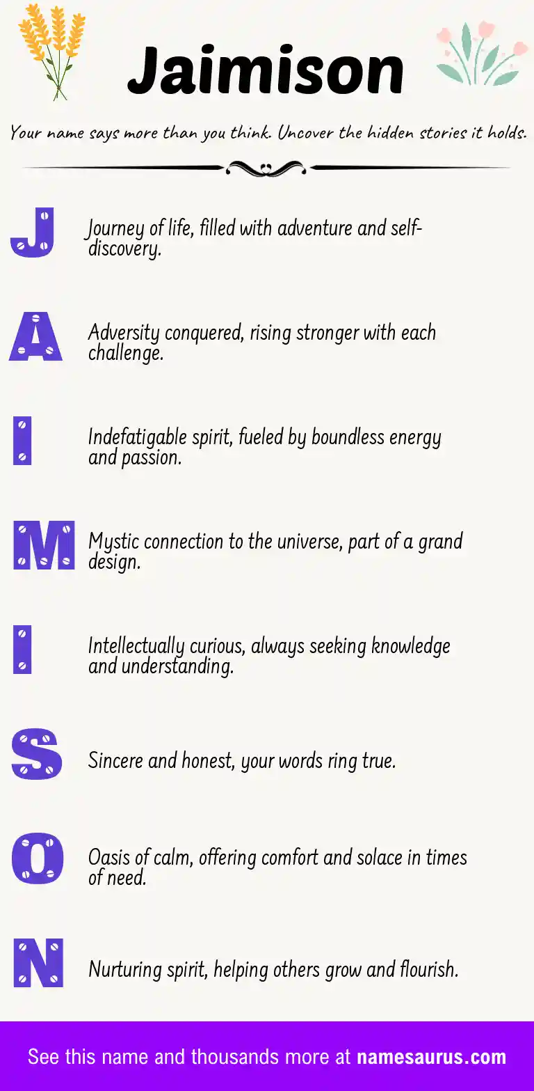 Acrostic poem about Jaimison.