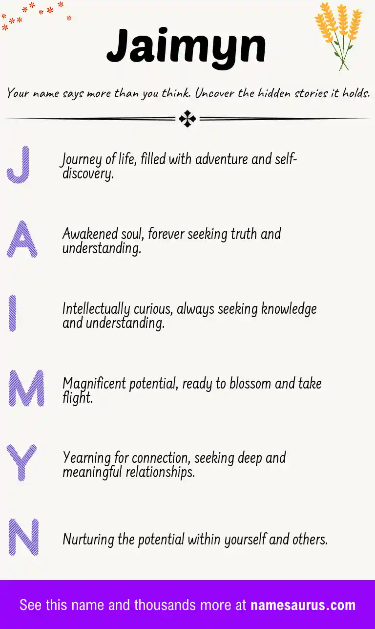 Acrostic poem about Jaimyn.