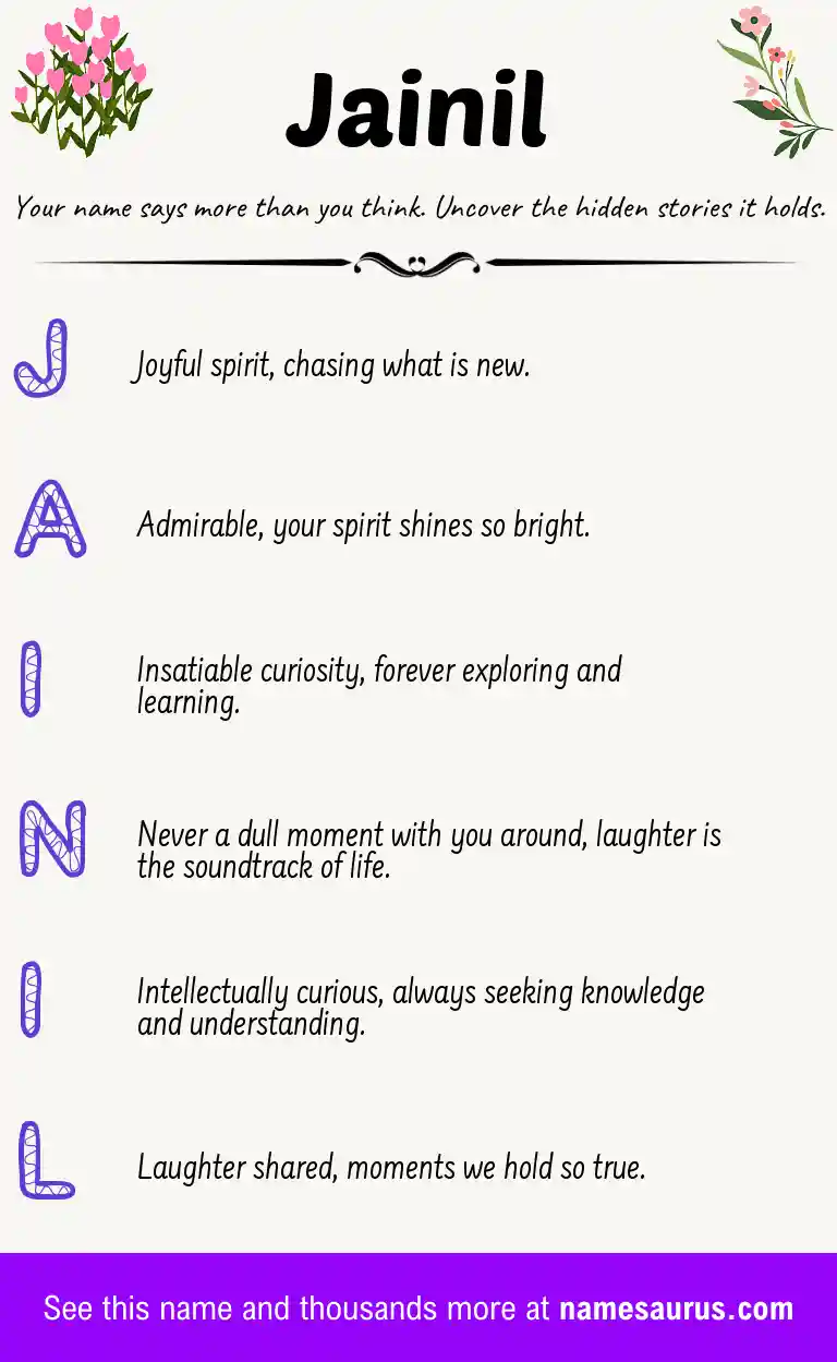 Acrostic poem about Jainil.