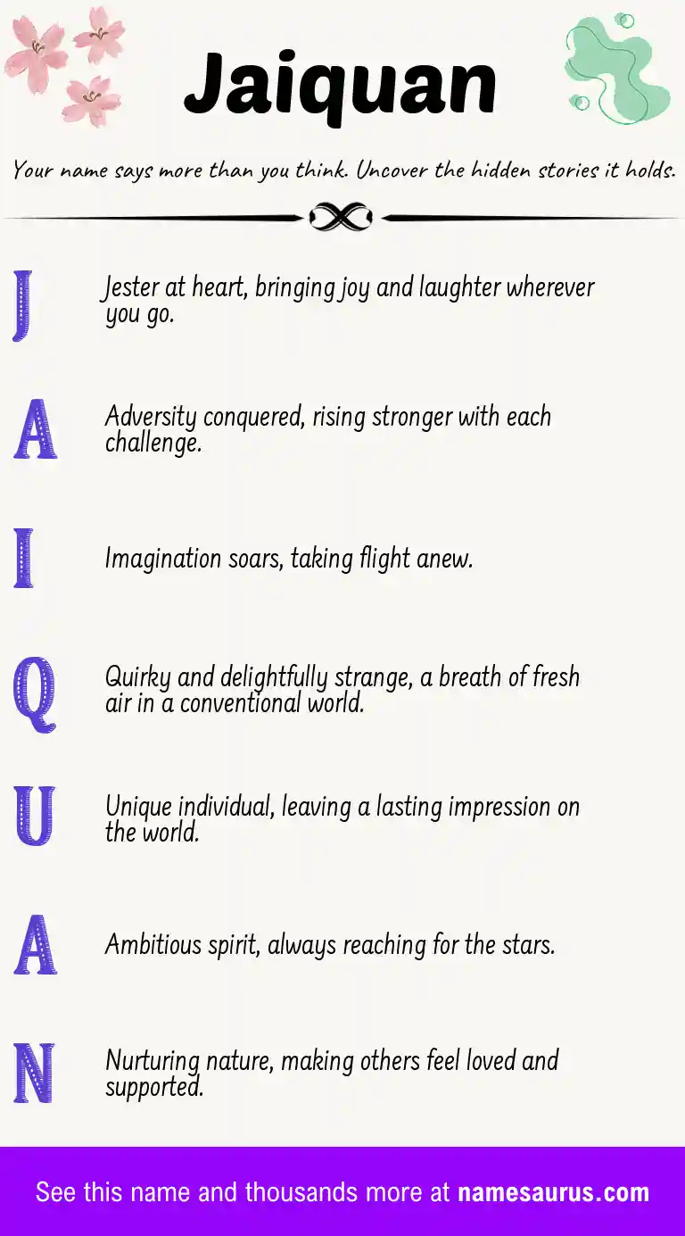 Acrostic poem about Jaiquan.