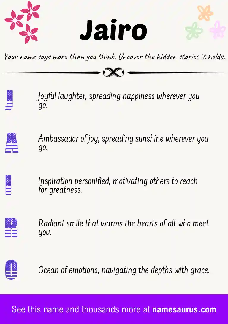 Acrostic poem about Jairo.