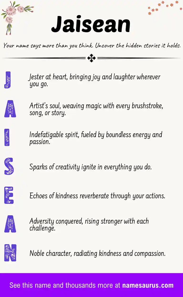 Acrostic poem about Jaisean.