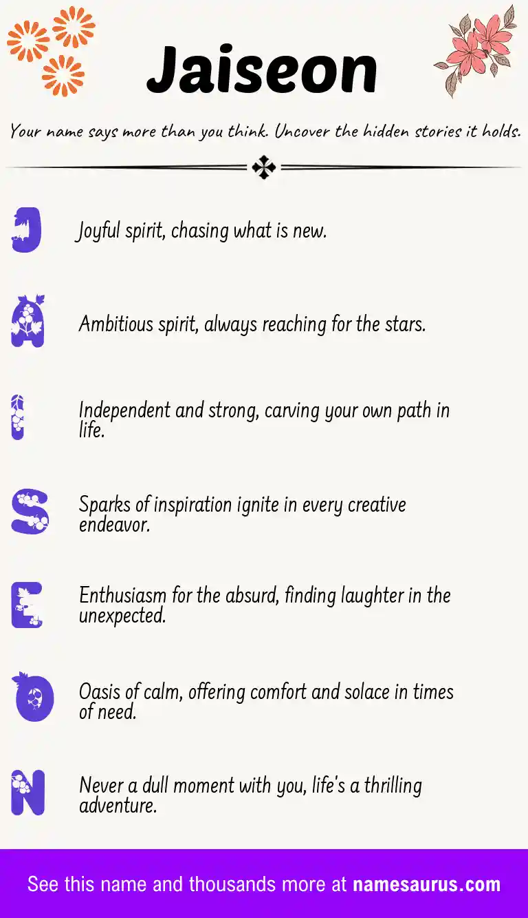 Acrostic poem about Jaiseon.