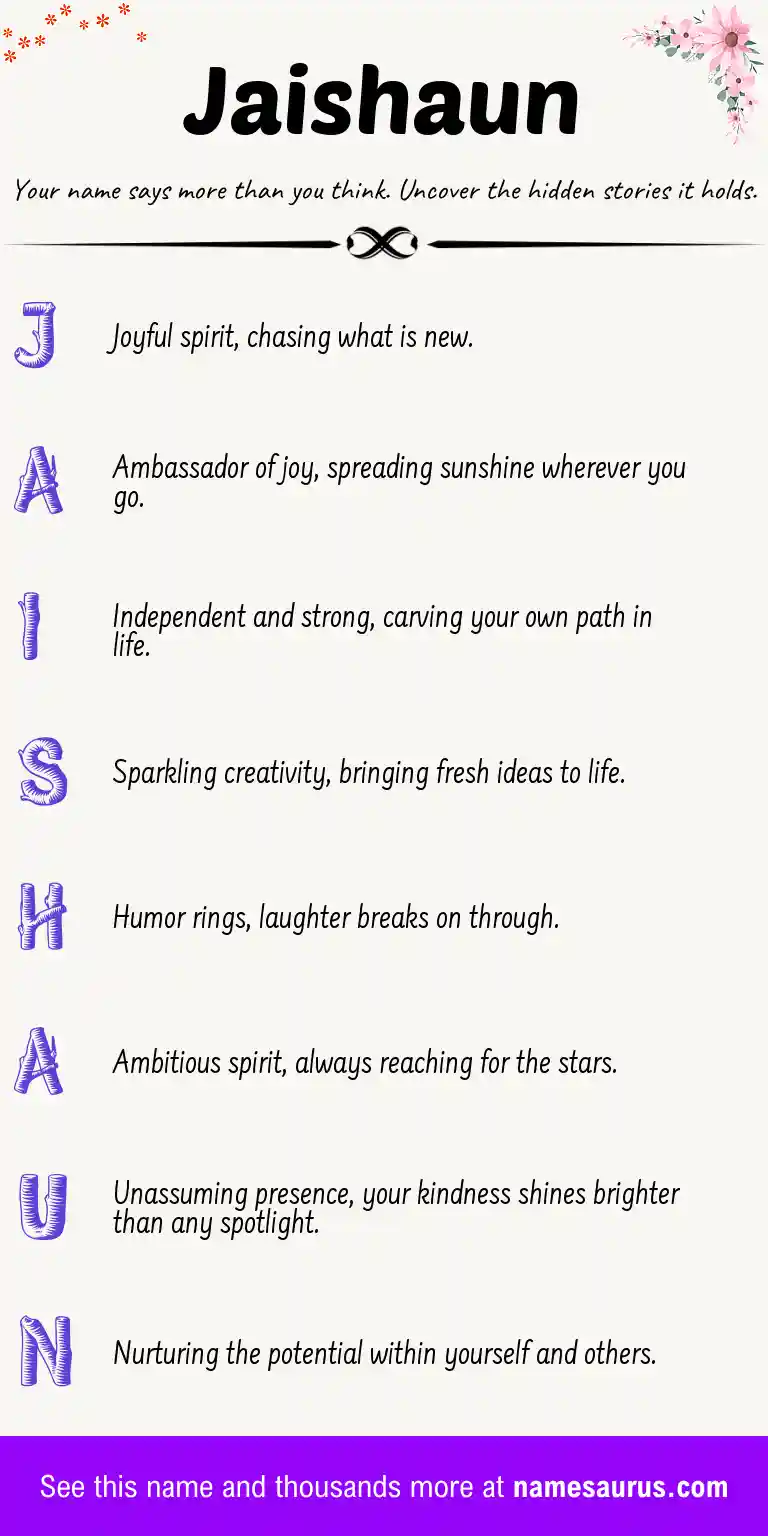 Acrostic poem about Jaishaun.