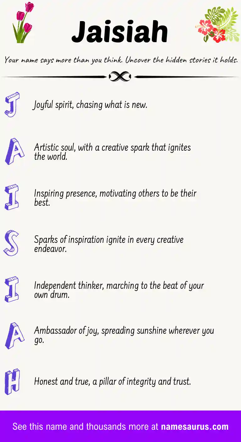 Acrostic poem about Jaisiah.