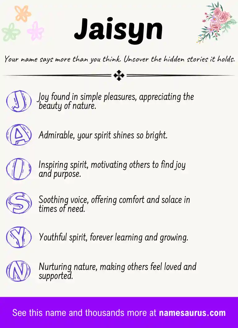 Acrostic poem about Jaisyn.
